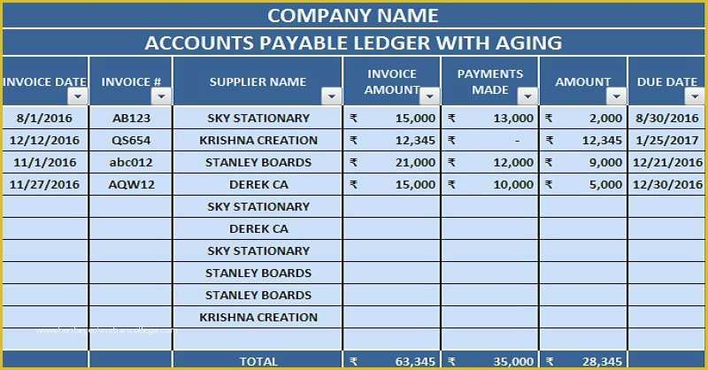 Free Accounts Payable Template Of 10 Best Accounting Templates In Excel by Exceldatapro