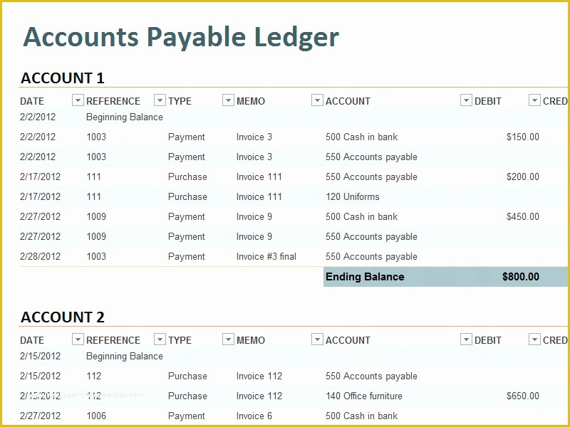 Free Accounts Payable Template Of 12 Excel General Ledger Templates Excel Templates
