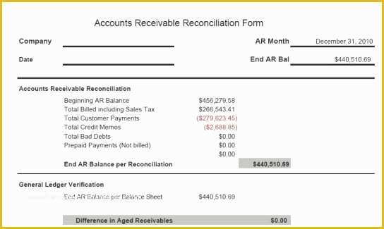 Free Accounts Payable Template Of Account Payable Ledger Template Templates Resume