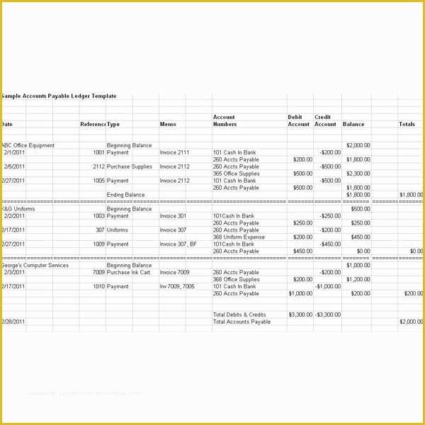 Free Accounts Payable Template Of Accounts Payable Ledger Template In Excel format Free