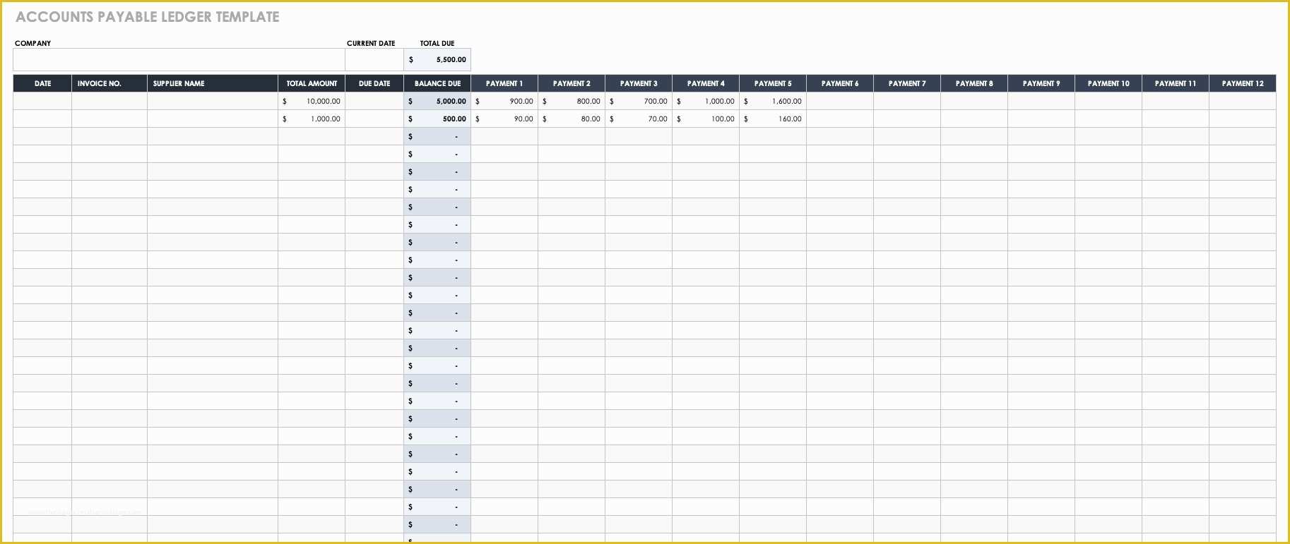 Free Accounts Payable Template Of Accounts Payable Reconciliation Spreadsheet Spreadsheet