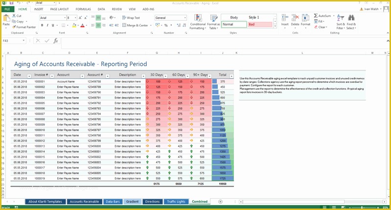 Free Accounts Payable Template Of Excel Template – Aging Of Accounts Receivable