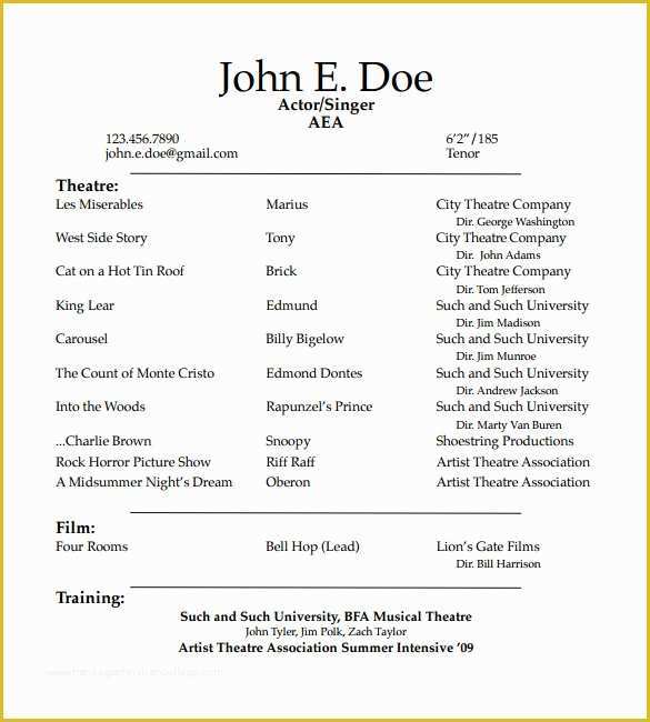 Free Acting Resume Template Of 11 Acting Resume Templates Free Samples Examples