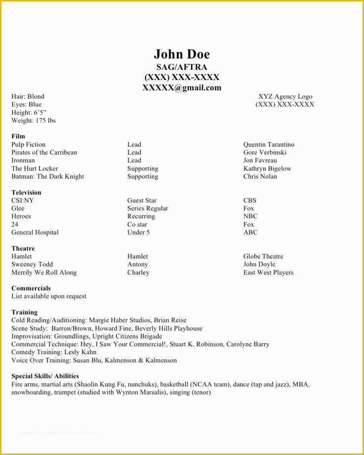 Free Acting Resume Template Of Acting Resume No Experience Template topresume