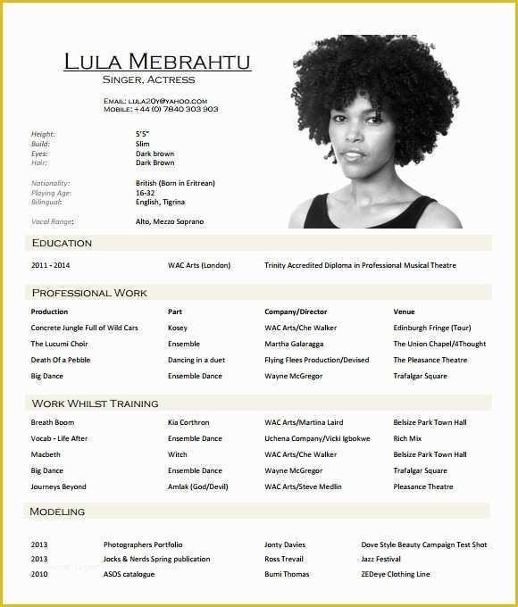 Free Acting Resume Template Of Acting Resume Template 19 Download In Pdf Word Psd