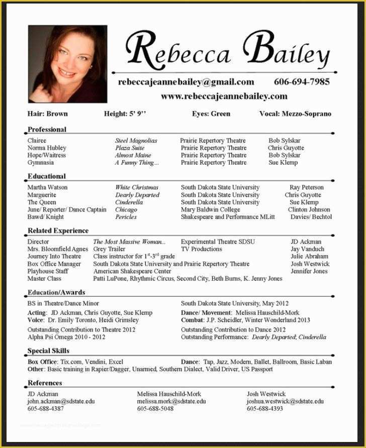 Free Acting Resume Template Of Actors Resume Template Word Best Resume Collection