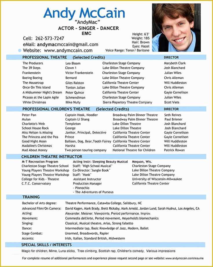 Free Acting Resume Template Of Professional Actor Resume 1148 O