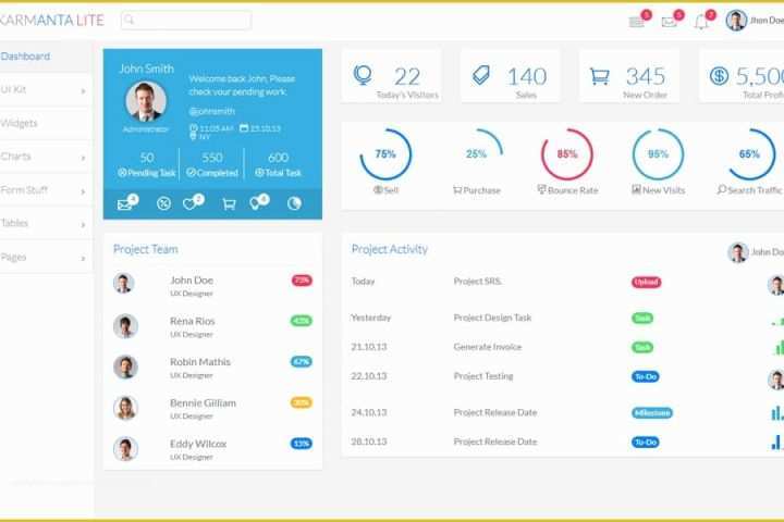 Free Admin Panel Template Of 100 Best Free Bootstrap Admin Templates Css Author