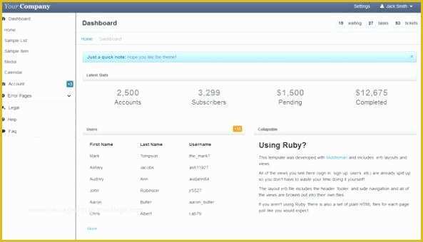 Free Admin Panel Template Of Free Admin Panel Template