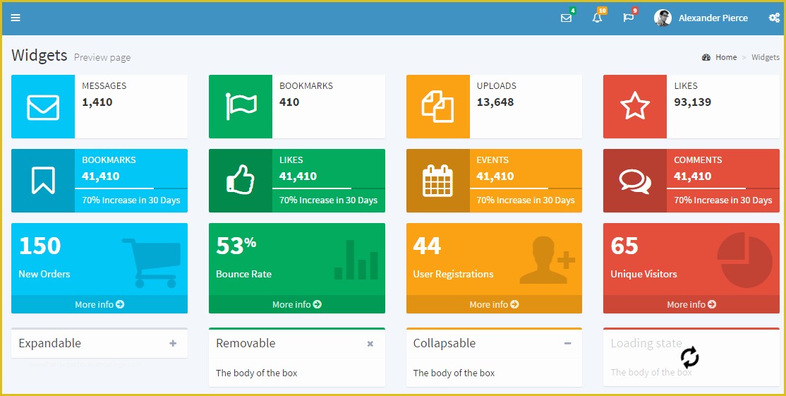 Free Admin Panel Template Of Free Bootstrap 3 HTML5 Admin Dashboard Template to Download