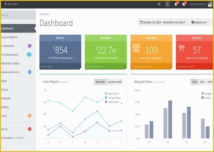 Free Admin Panel Template Of Free Download Admin Panel Template In Css How to Increase