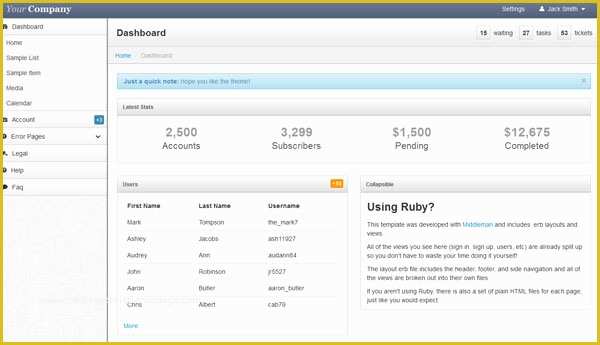 Free Admin Panel Template Of Free Jquery Admin Panel Template