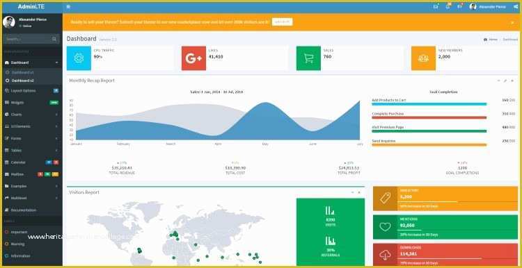 Free Admin Panel Template Of the Newest Admin Panel Templates Based On Bootstrap