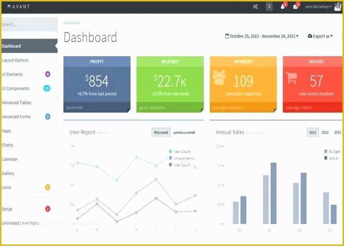 Free Admin Panel Template Of Web Admin Dashboard Templates Panel Responsive Template