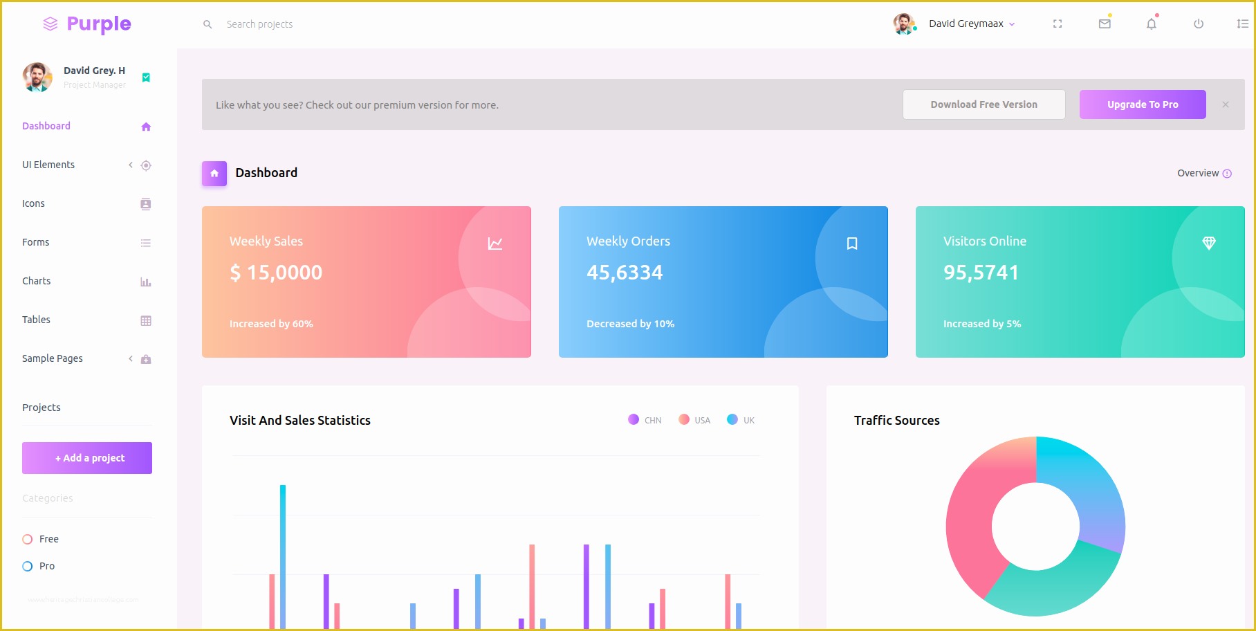 Free Admin Template Of 10 Best Bootstrap Admin Templates