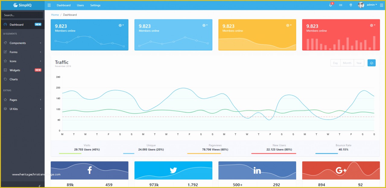 Free Admin Template Of 12 Free & Premium Vuejs Admin Templates Built with Bootstrap