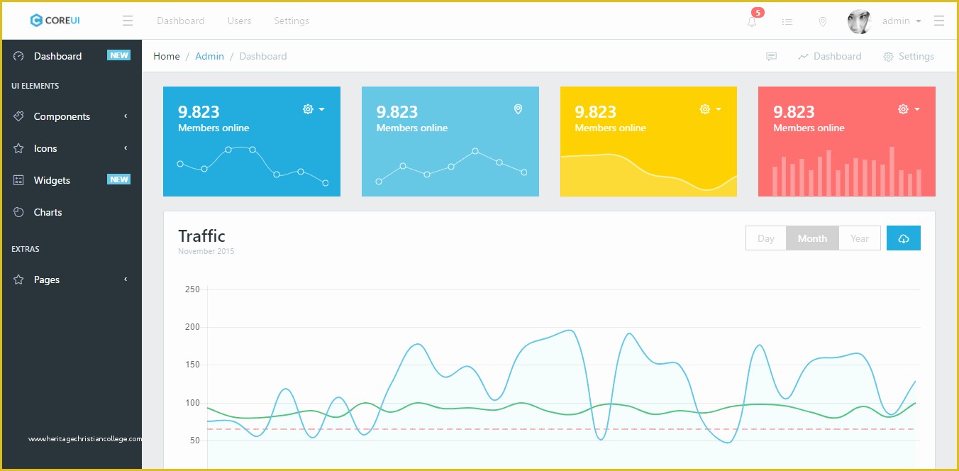 Free Admin Template Of 16 Free Back End Admin Panel Templates