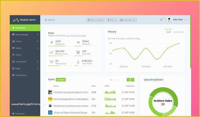Free Admin Template Of 26 Best Free HTML5 Bootstrap Admin Dashboard Templates