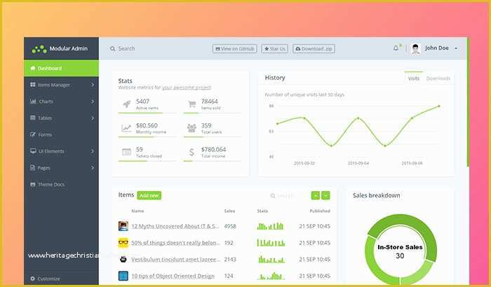 Free Admin Template Of 26 Best Free HTML5 Bootstrap Admin Dashboard Templates