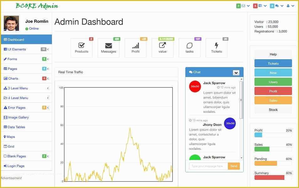 Free Admin Template Of 35 Best & Free Bootstrap Admin Templates