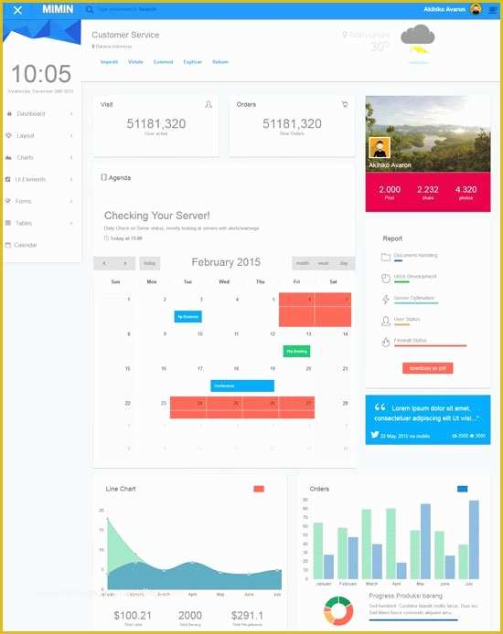 Free Admin Template Of 35 Best Free Bootstrap Admin Templates 2019 Freshdesignweb