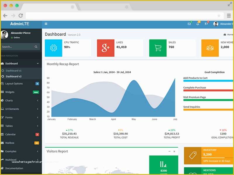 Free Admin Template Of Free Bootstrap 3 HTML5 Admin Dashboard Template to Download