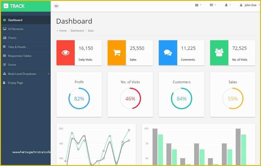 Free Admin Template Of HTML Material Design Admin Template Webthemez