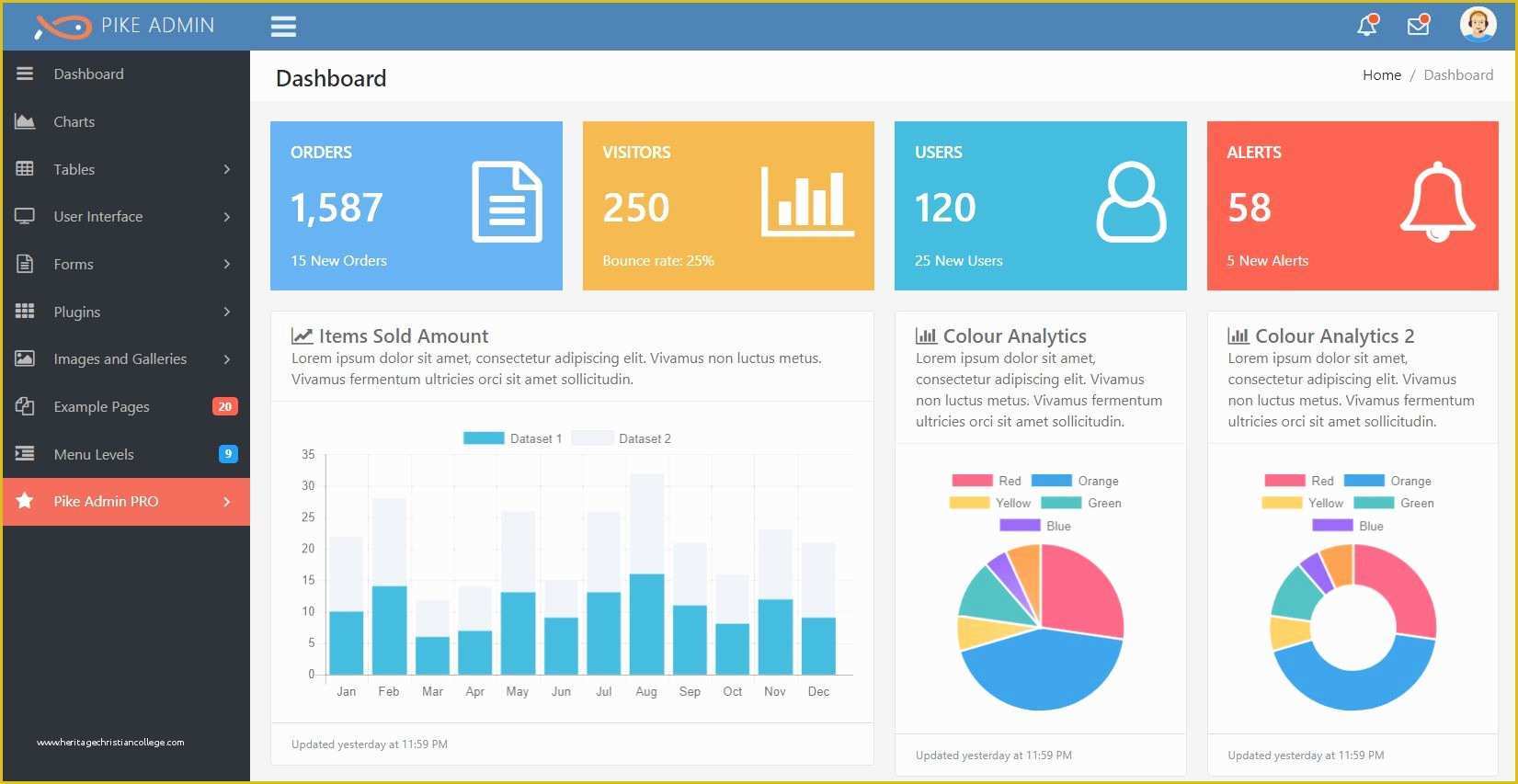 Free Admin Template Of Pike Admin Pro Bootstrap 4 Admin and Front End Template
