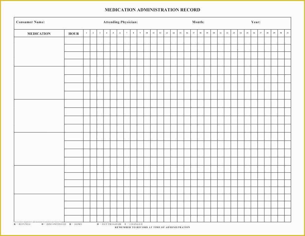 Free Adwords Report Template Of Adwords Report Template with Free Business Templates 2018