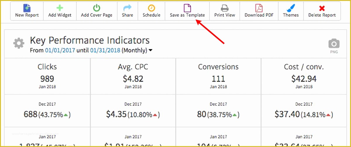 Free Adwords Report Template Of An Example Adwords Report Template for Agencies