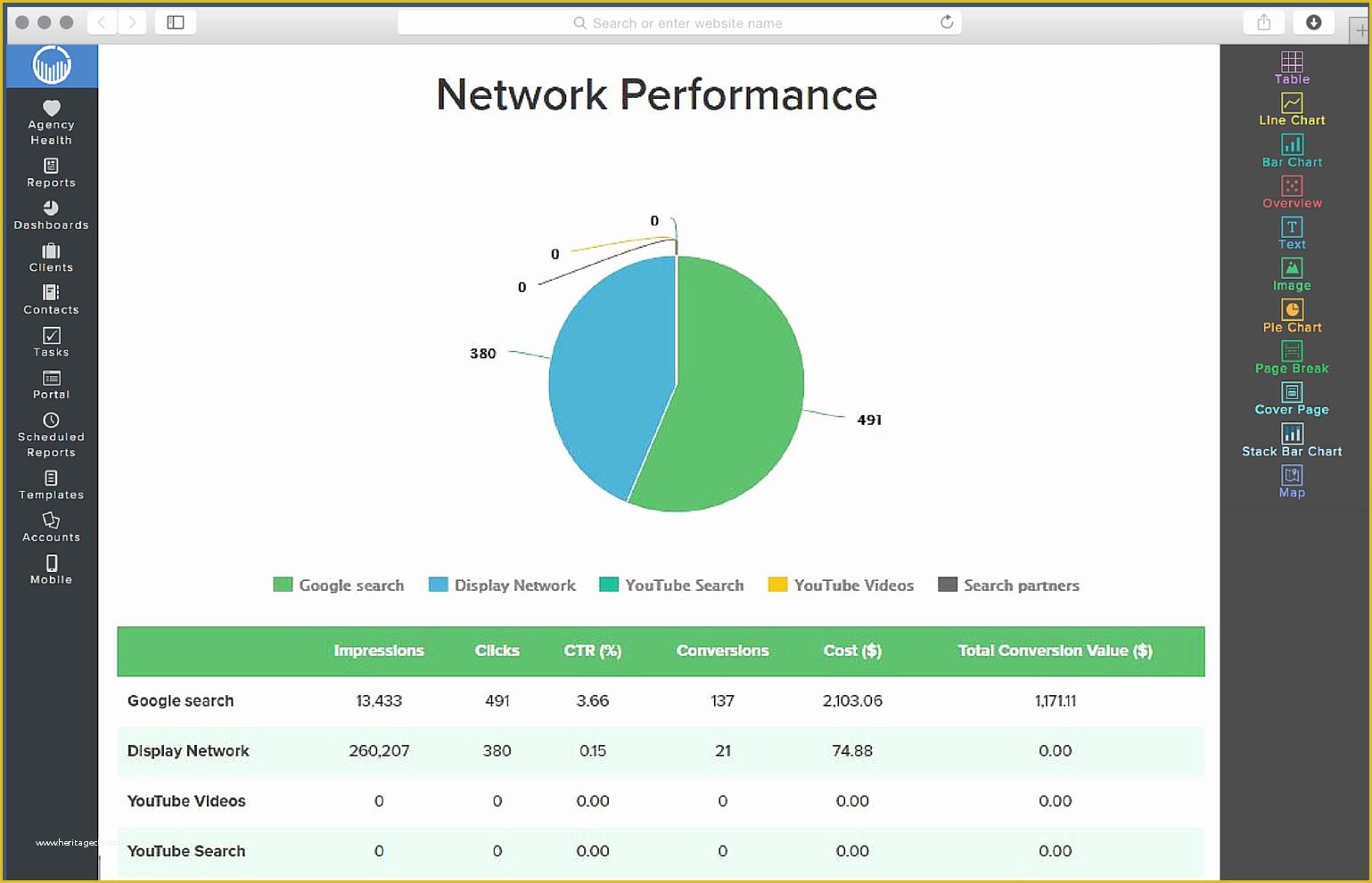 Free Adwords Report Template Of Google Adwords Report Template