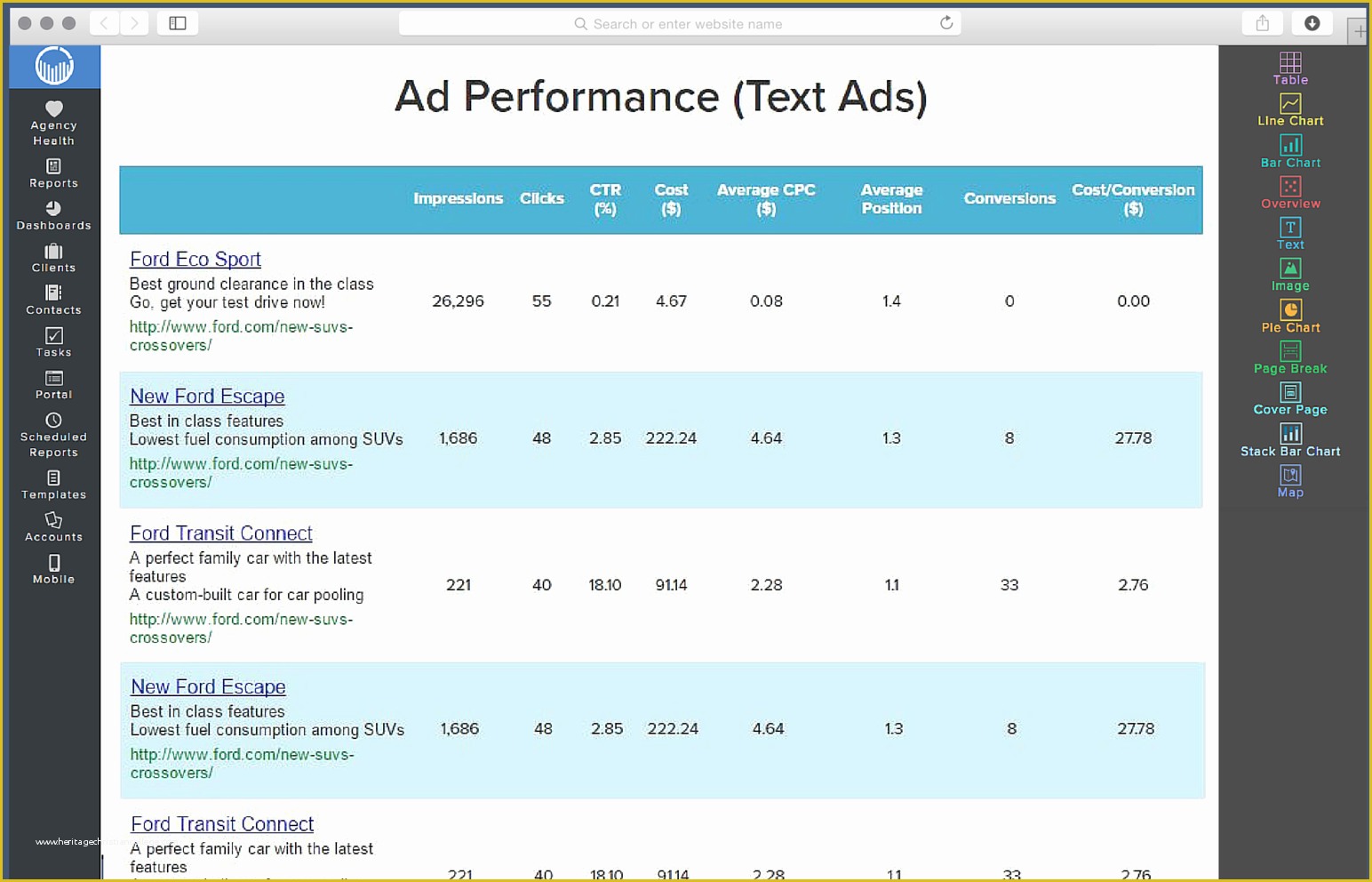 Free Adwords Report Template Of Google Adwords Report Template