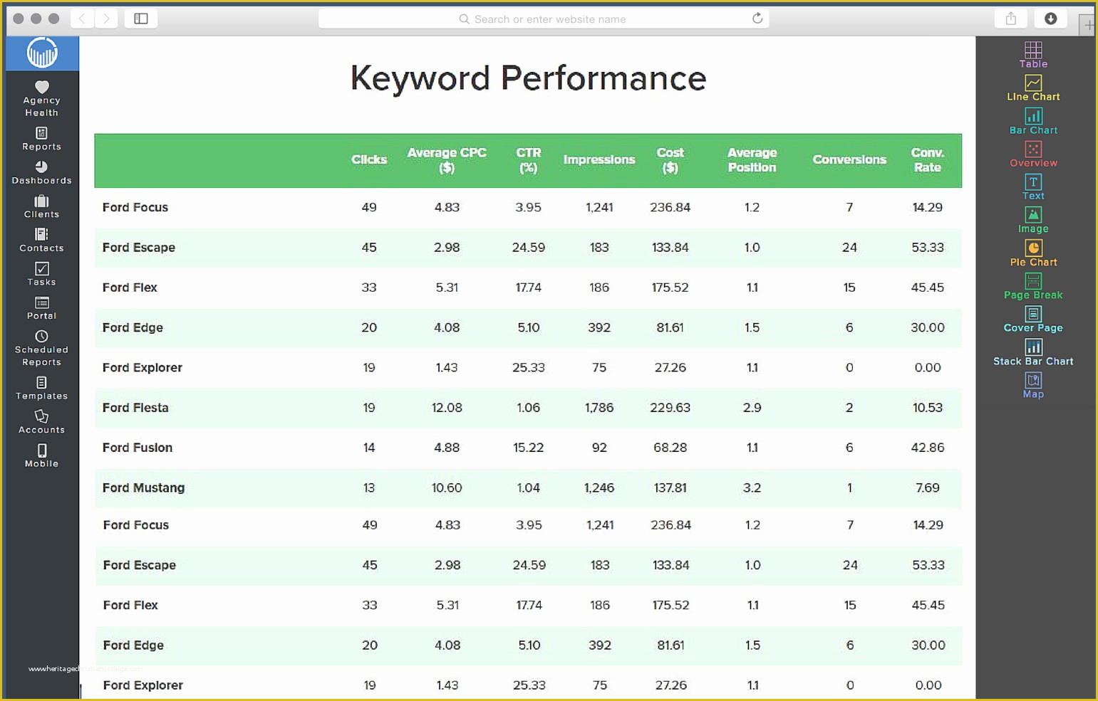 Free Adwords Report Template Of Google Adwords Report Template