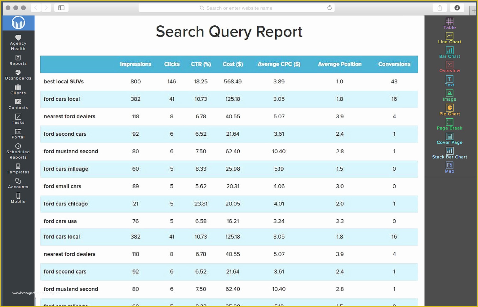 Free Adwords Report Template Of Google Adwords Report Template