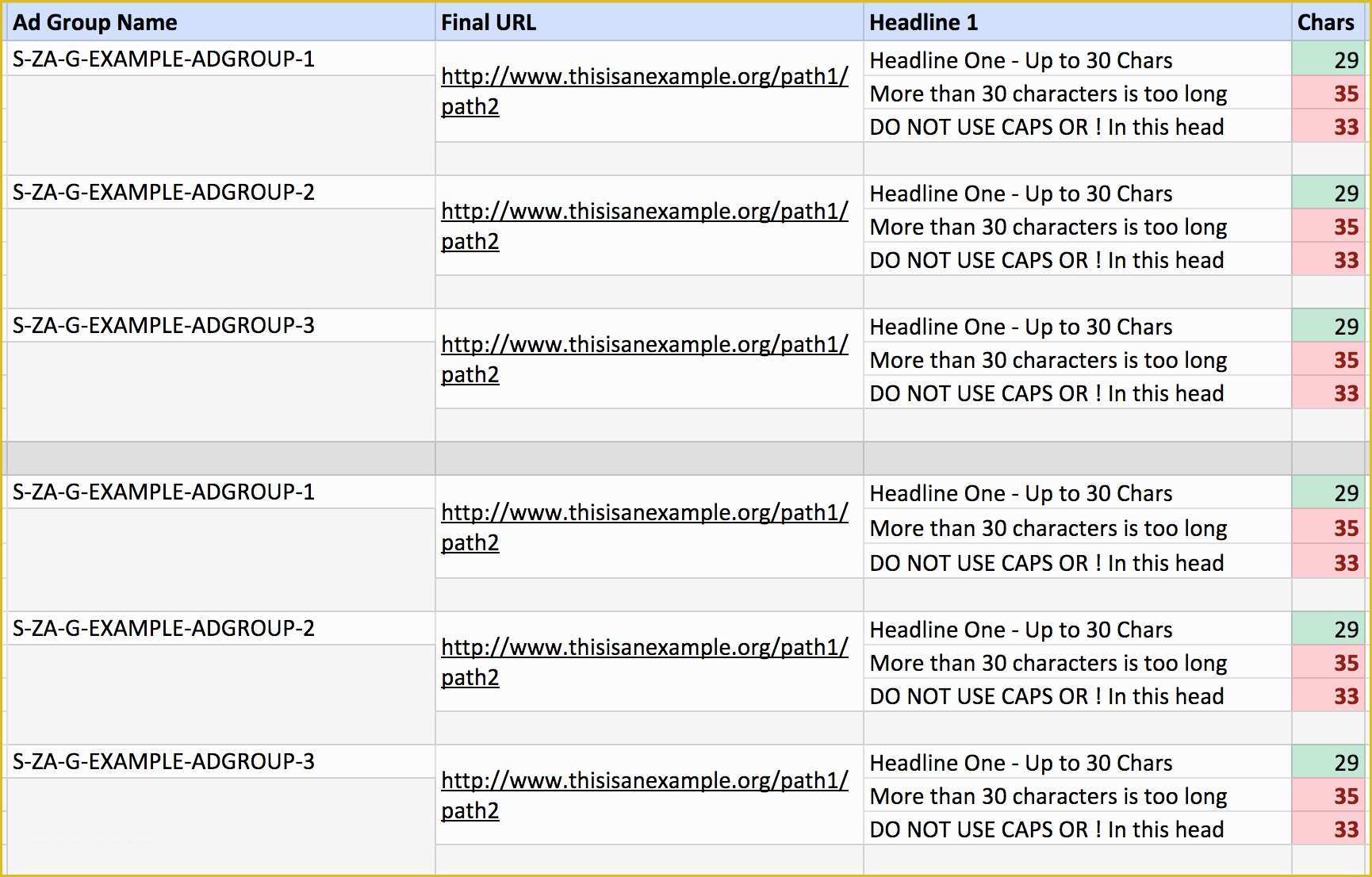 Free Adwords Report Template Of Google Adwords Spreadsheet Template Throughout Free