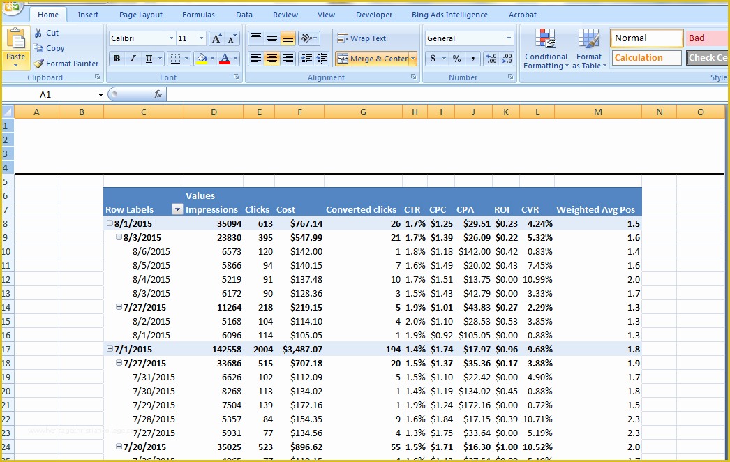 Free Adwords Report Template Of How to Make A High Quality Google Ads Report In 15 Minutes