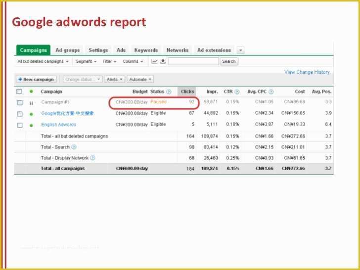 Free Adwords Report Template Of Seo Report Template