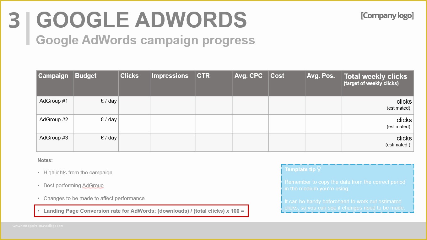 Free Adwords Report Template Of Steps for Improving Ppc Campaigns Getting Adwords Back On