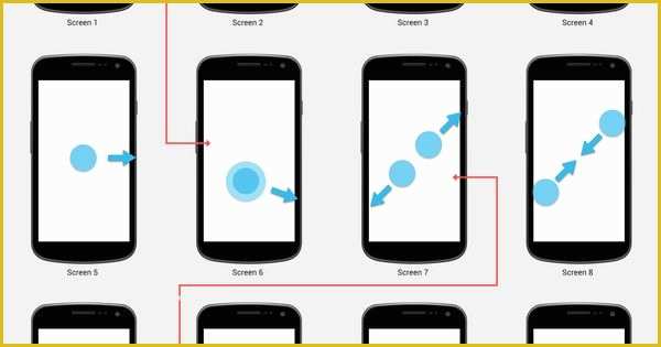 Free android Ui Templates Of android Wireframe Screen Flow Template 1 0