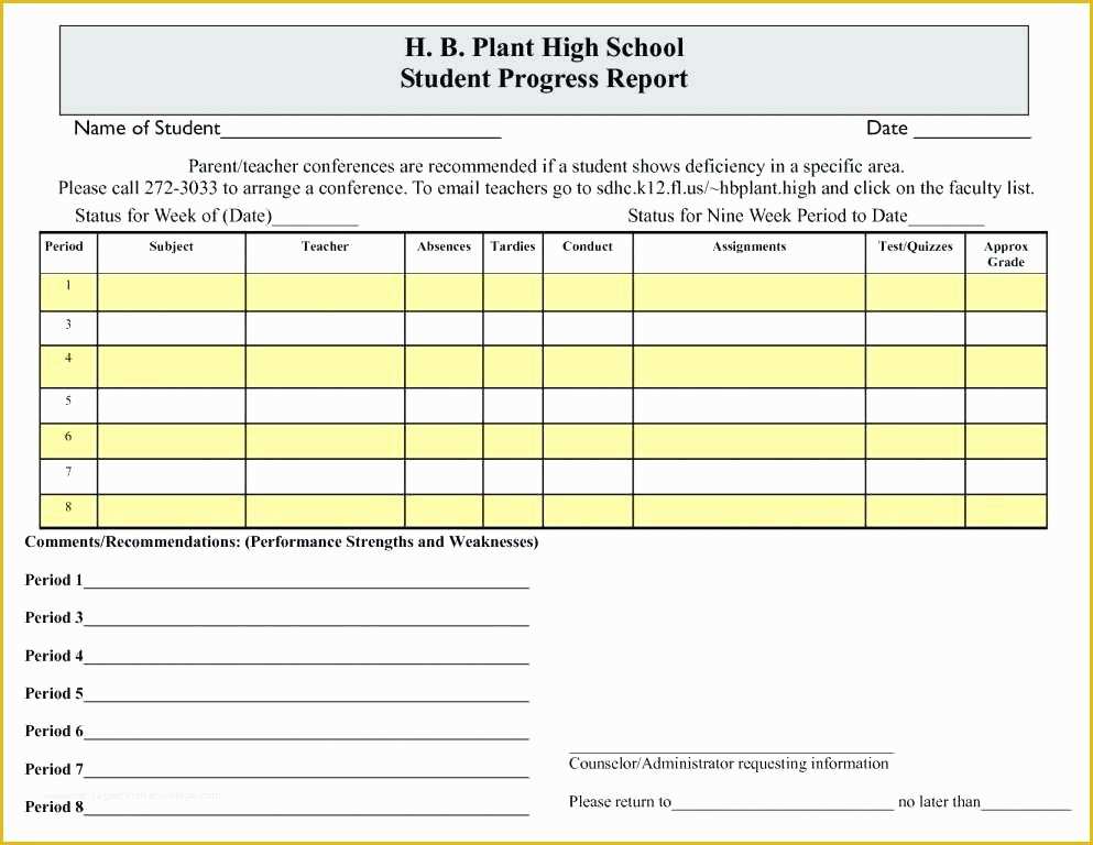 Free Animal Report Template Of Animal Report Template Example