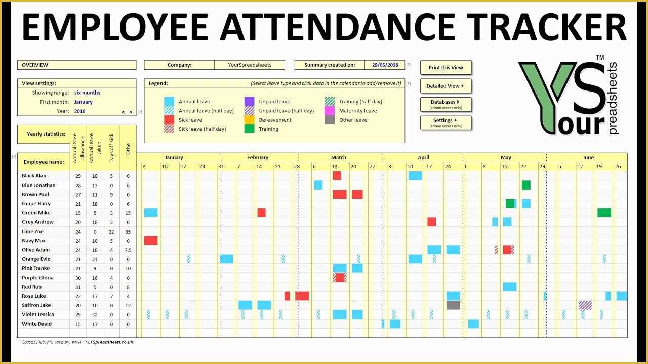 Free Annual Leave Spreadsheet Excel Template Of Employee attendance Tracker Spreadsheet