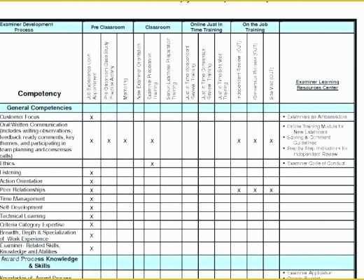 Free Annual Leave Spreadsheet Excel Template Of Free Annual Leave Spreadsheet Excel Template