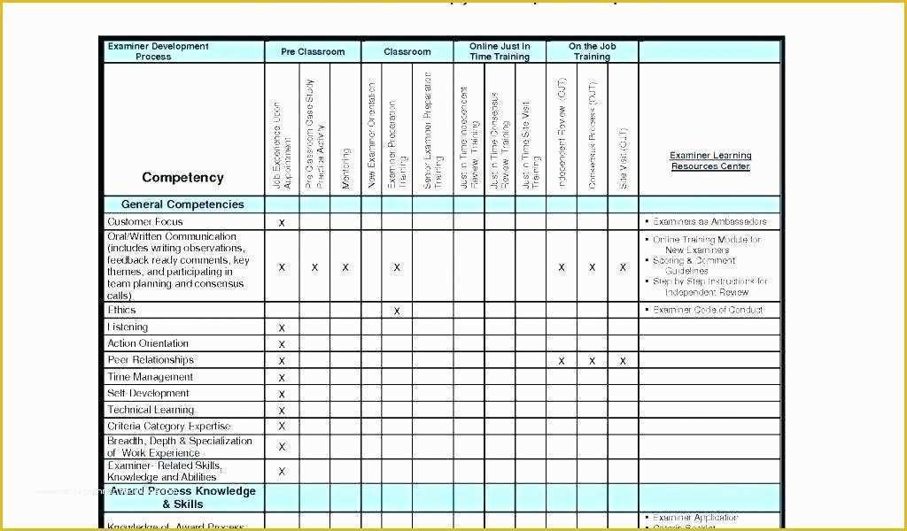 Free Annual Leave Spreadsheet Excel Template Of Free Annual Leave Spreadsheet Excel Template