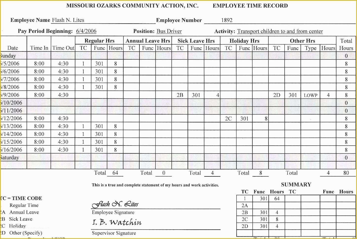 Free Annual Leave Spreadsheet Excel Template Of Free Annual Leave Spreadsheet Excel Template – Spreadsheet