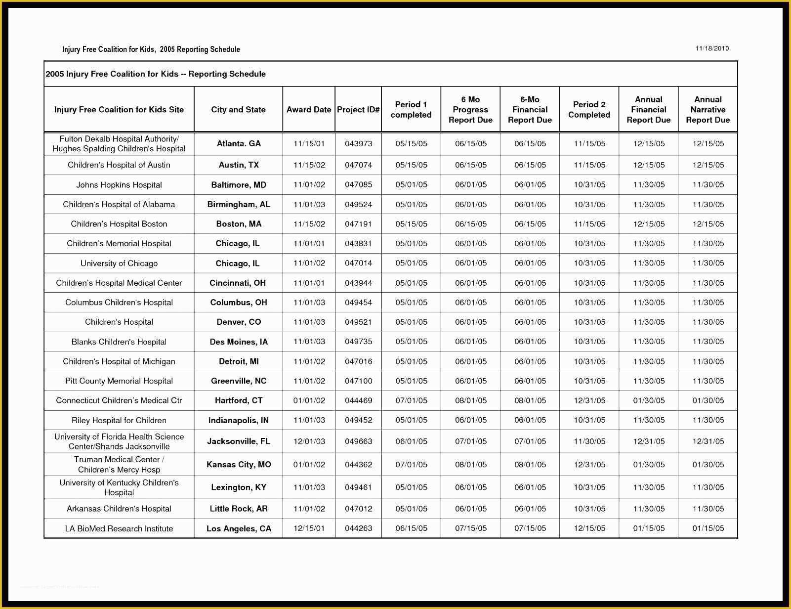 Free Annual Report Template Non Profit Of Free Annual Report Template Non Profit Sample Worksheets