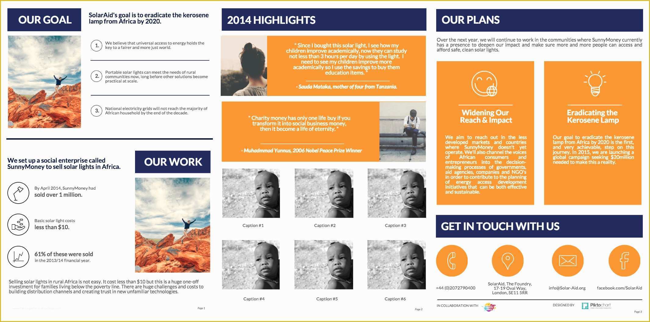 Free Annual Report Template Non Profit Of Free Non Profit Annual Report Template – Haogango