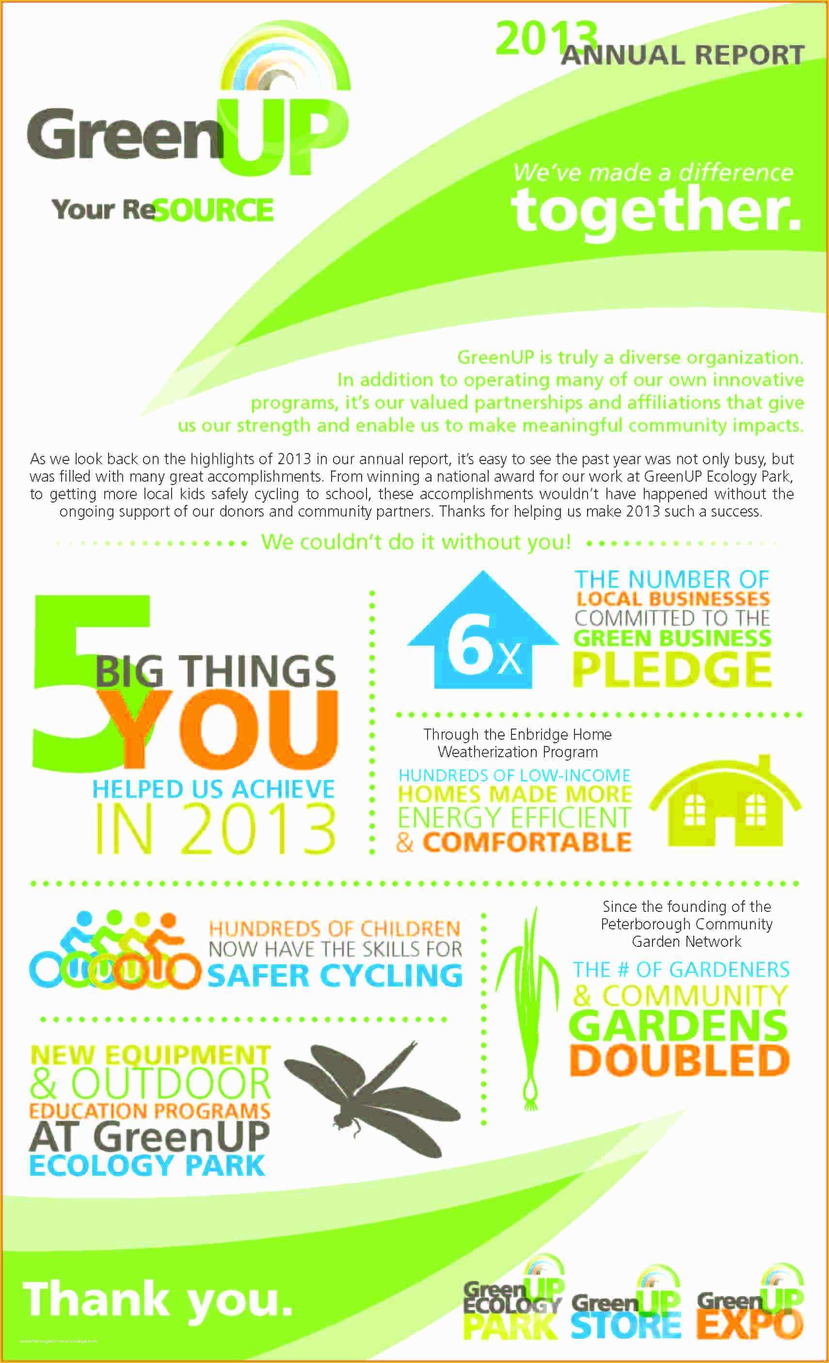 Free Annual Report Template Non Profit Of Free Templates Free Non 
