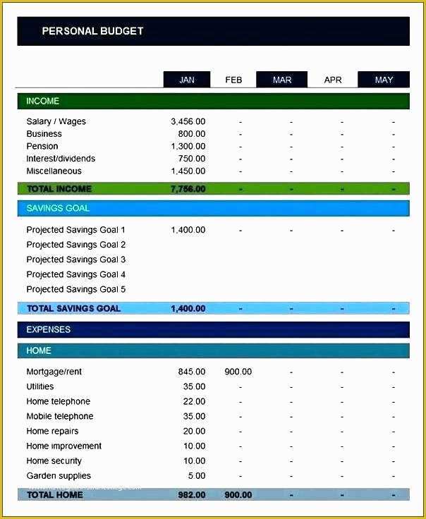 Free Annual Report Template Non Profit Of Nonprofit Annual Report Template
