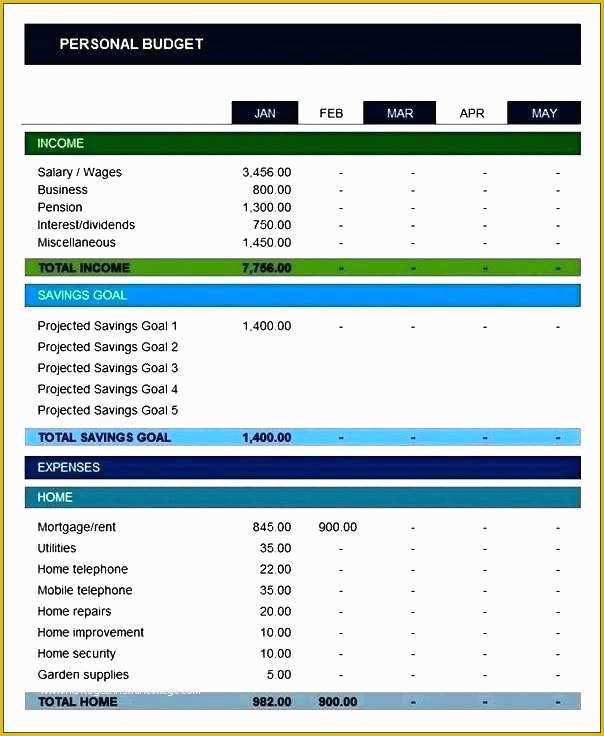 Free Annual Report Template Non Profit Of Nonprofit Annual Report Template