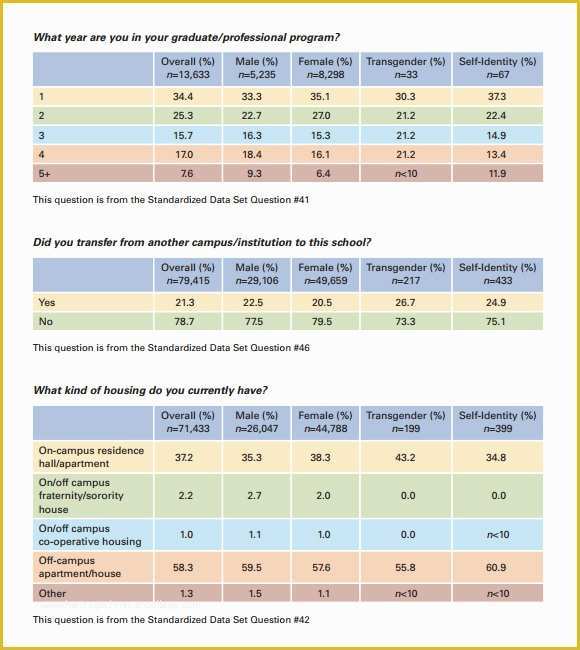 Free Annual Report Template Non Profit Of Sample Annual Report 16 Documents In Pdf Word Docs